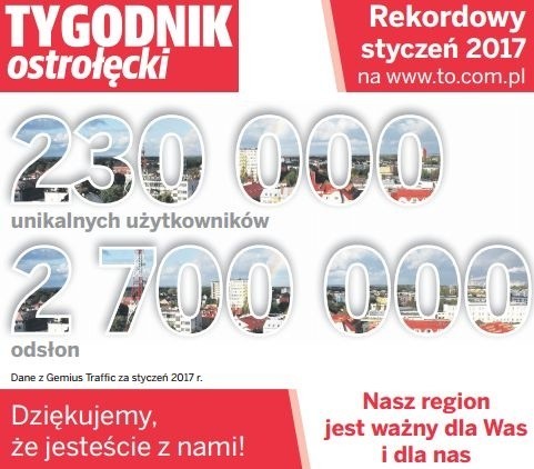 Rekordowy styczeń na www.to.com.pl!