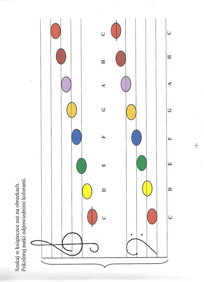 Pomaluj i znajdź nutkę. Do zabawy muzycznej zaprasza dzieci filharmonia 