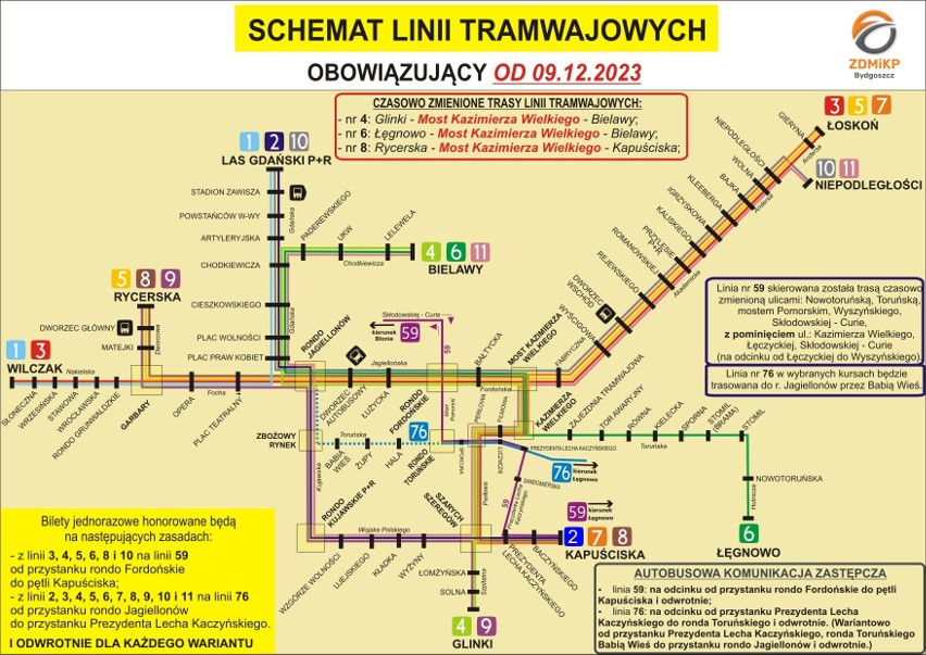 Tak wygląda schemat linii tramwajowych, który ma obowiązywać...