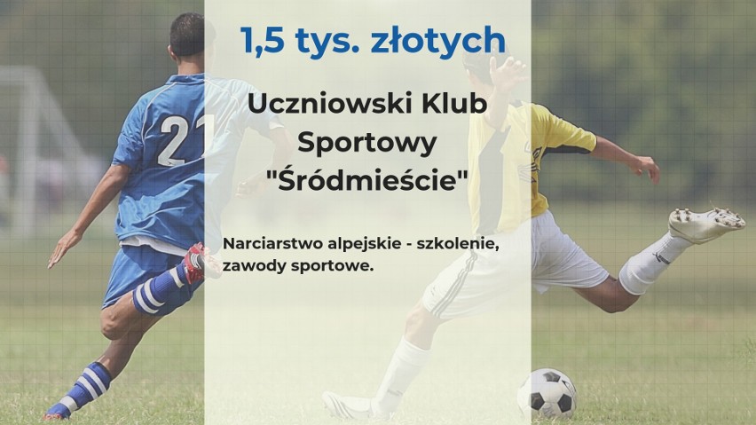 Władze Przemyśla rozdysponowały budżet przeznaczony na sport...