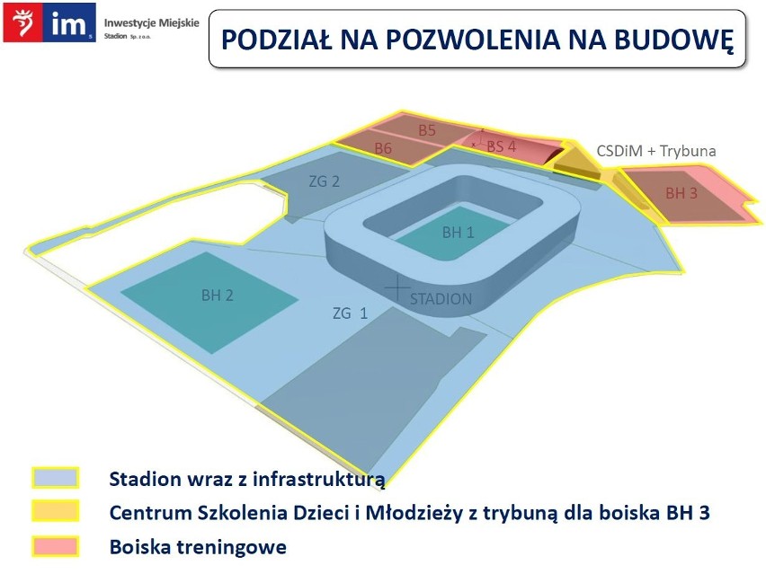 Nowy stadion w Szczecinie krok bliżej. Radni zgodzili się zwiększyć budżet