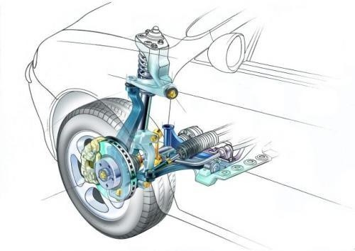 Fot. Alfa Romeo: Nowoczesne, wielowahaczowe zawieszenie kół...