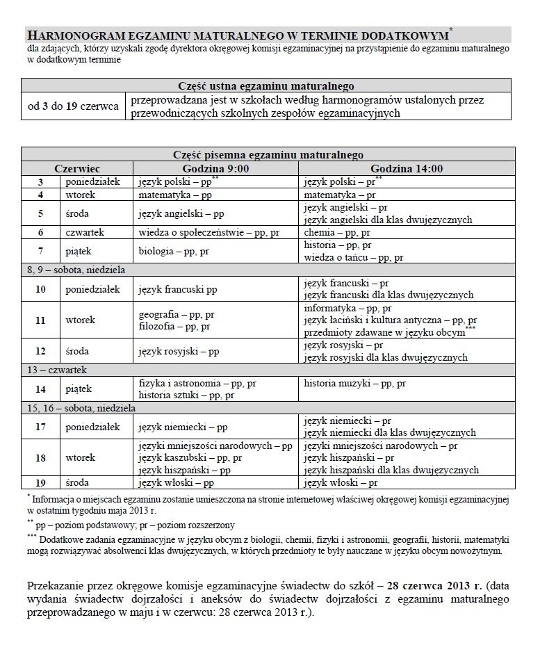 MATURA 2013. Harmonogram matur z CKE [TERMINY, GODZINY, POPRAWKI]