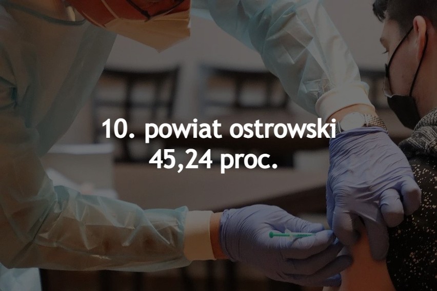 10. powiat ostrowski – 45,24 proc. 

Następny powiat ---->