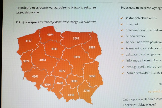 Poziom zarobków w sektorze przedsiębiorstw rośnie w innych regionach szybciej niż u nas.