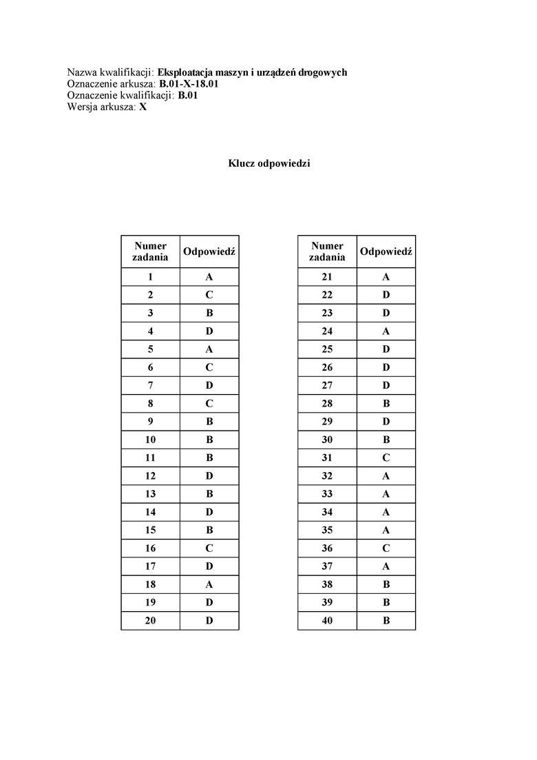 Egzamin zawodowy 2018 Odpowiedzi, Rozwiązania, Arkusz. Jakie...