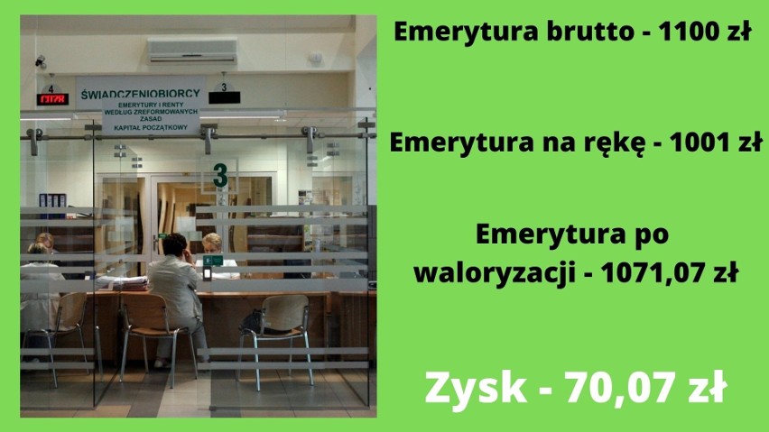 Według zapowiedzi ekspertów i rządzących, waloryzacja...