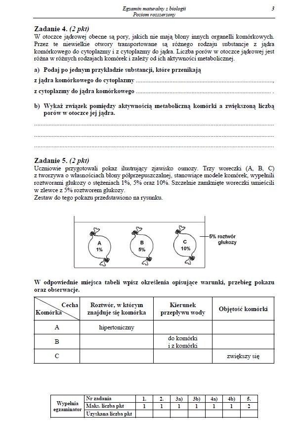 MATURA 2013 BIOLOGIA: ODPOWIEDZI, mamy ARKUSZE [poziom rozszerzony]