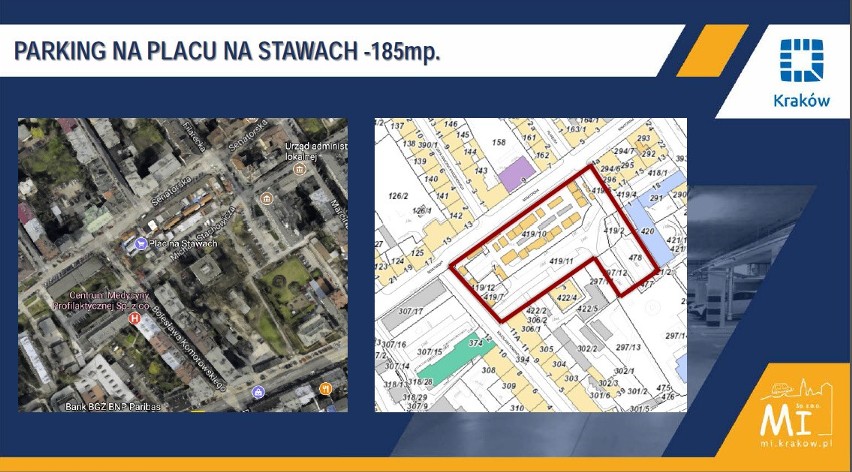 Kraków. Nowy plan budowy parkingów podziemnych i park&ride [ZOBACZ PREZENTACJĘ]