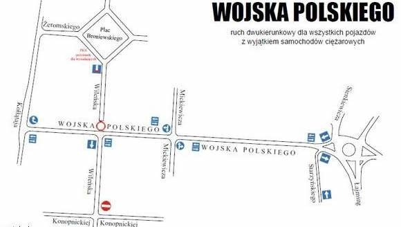 Zmiany na Wojska Polskiego będą miały miejsce już w styczniu