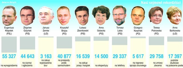 Infografika Jerzy Chamier-Gliszczyński