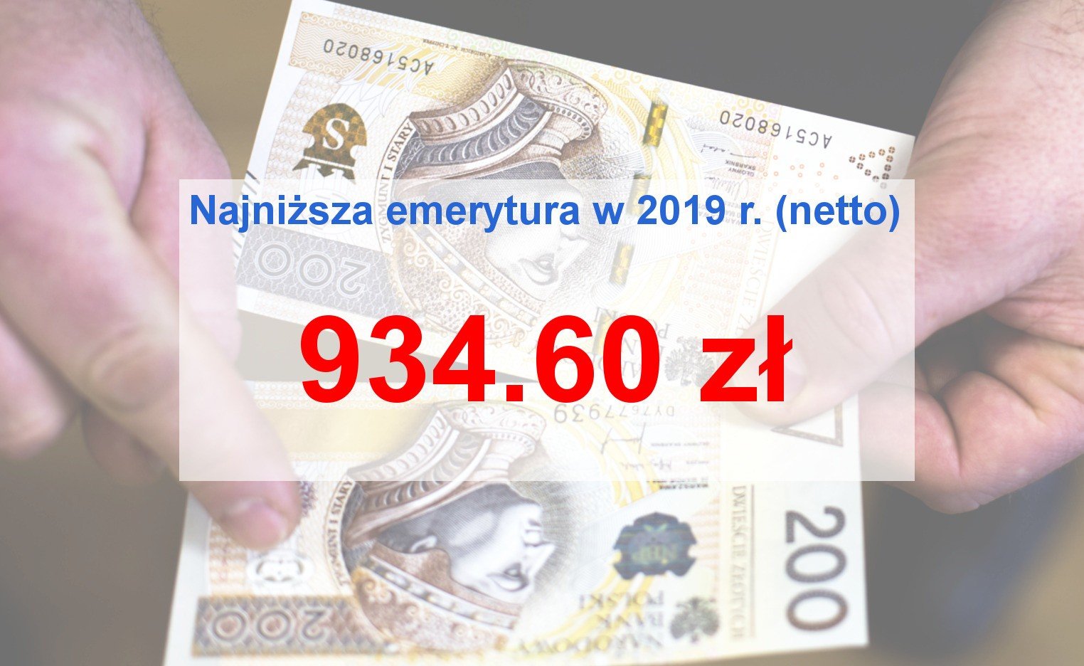 Wysokość świadczenia Przedemerytalnego Netto 2019
