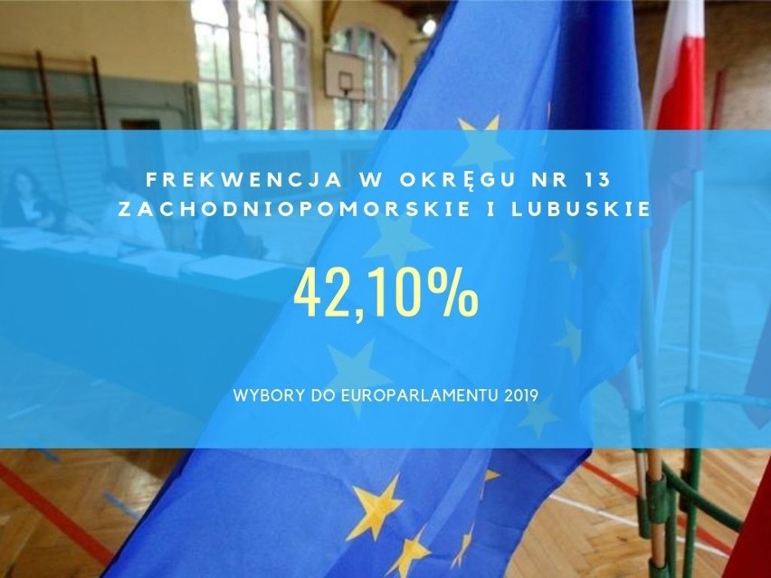 Wyniki wyborów do europarlamentu w okręgu nr 13 oraz w samym...