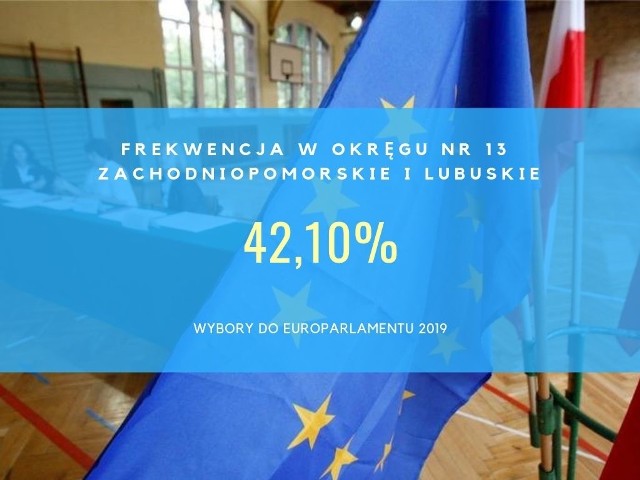 Wyniki wyborów do europarlamentu w okręgu nr 13 oraz w samym Koszalinie. Sprawdź na kolejnych slajdach >>>