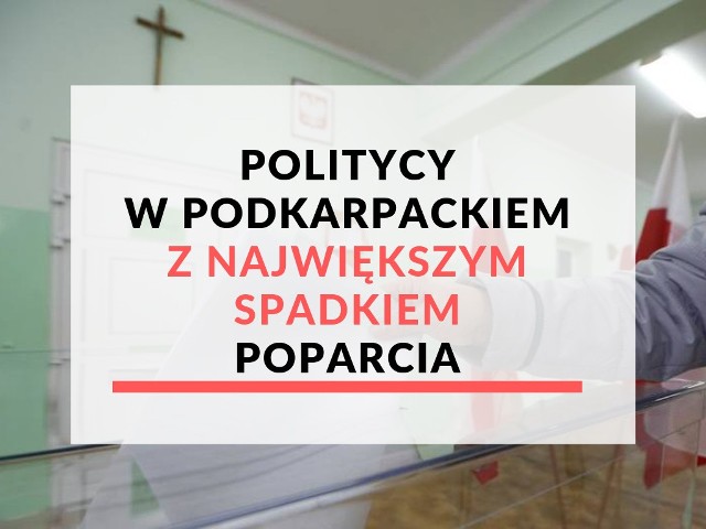 Porównaliśmy wyniki wyborów do Sejmu w województwie podkarpackim z ostatniej niedzieli oraz z 2015 roku.