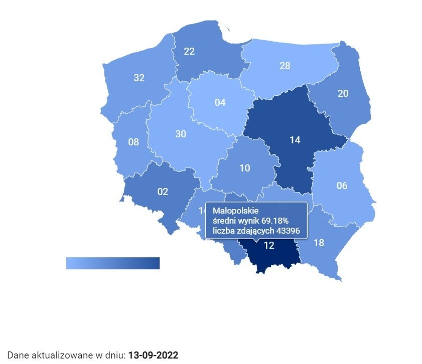 Tak poszło małopolskim ósmoklasistom w 2022 roku np. na...