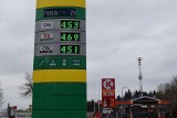 Wzrost ceny benzyny w Szczecinku. Jaki jest tego powód?