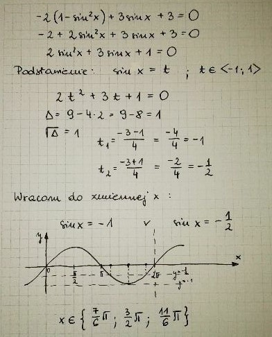 Stara matura 2016: Matematyka rozszerzona [ODPOWIEDZI, ARKUSZ CKE]