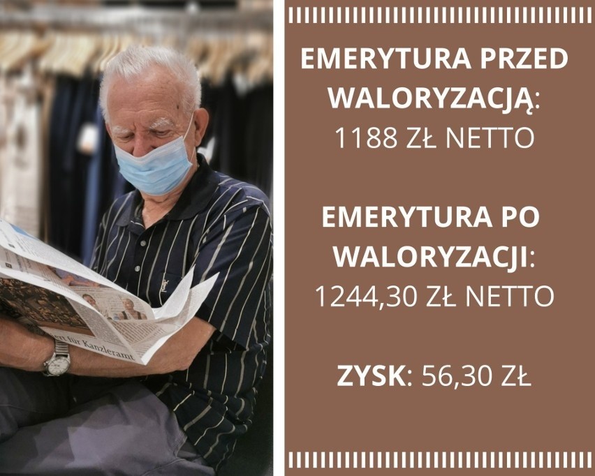 O tyle wzrosną emerytury w 2022 roku po waloryzacji...