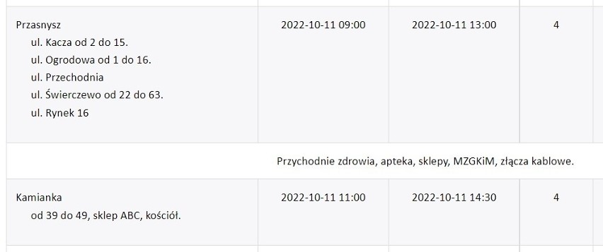 Wyłączenia prądu w regionie. Ostrołęka i powiaty: ostrołęcki, ostrowski i makowski (11 - 15.10.2022)