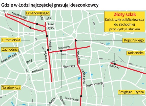 Akcja "Bądź czujny! Kieszonkowcy nie śpią" wróci do Łodzi po wakacjach