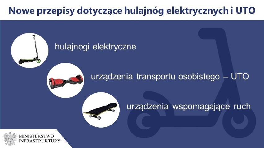 Kraków. Nowe przepisy dotyczące hulajnóg elektrycznych. Nie będzie można ich porzucać gdzie popadnie