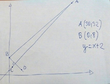 MATEMATYKA ROZSZERZONA - odpowiedzi. Matura 2016 (ARKUSZE...