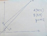 MATEMATYKA ROZSZERZONA - odpowiedzi. Matura 2016 (ARKUSZE CKE, ZADANIA, ROZWIĄZANIA)