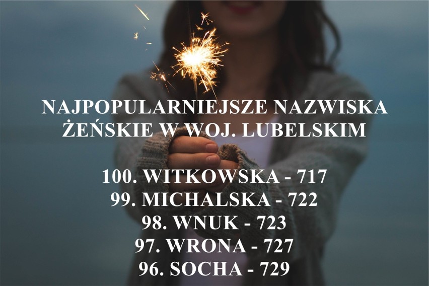 100 najpopularniejszych nazwisk żeńskich w woj. lubelskim. Sprawdź, czy twoje jest na liście 