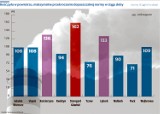 Kto zatruwa kościerskie powietrze? RAPORT INFOGRAFIKA