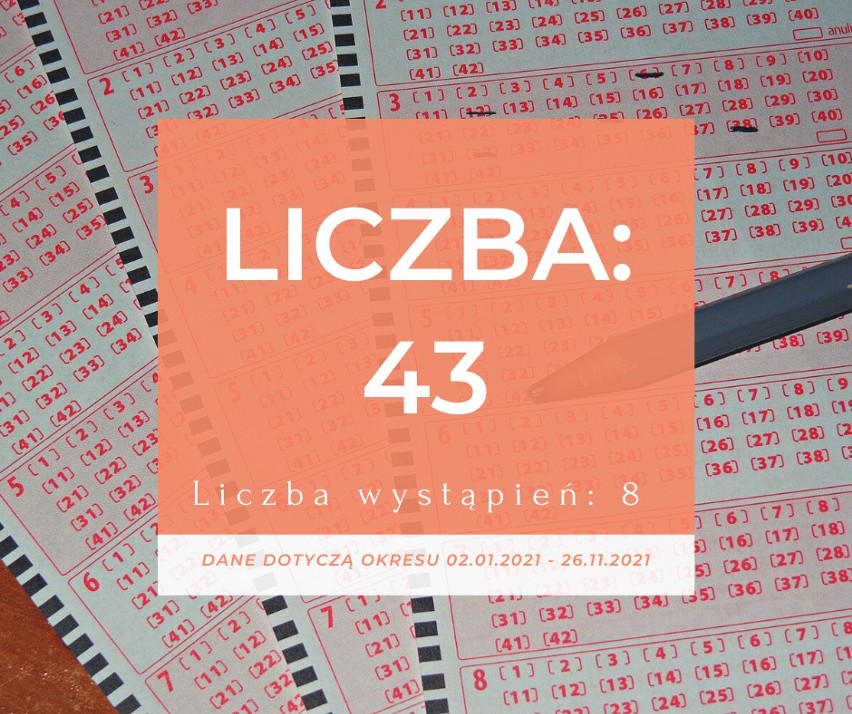 Eurojackpot - te liczby padały najczęściej w 2021 roku. Może przyniosą szczęście?