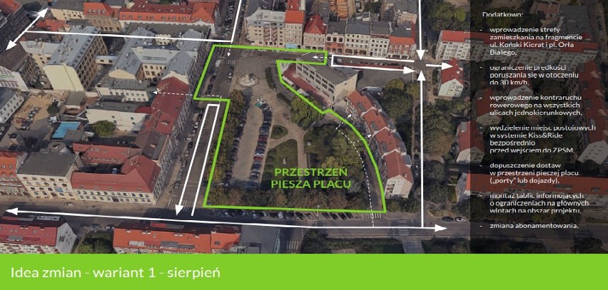 Plac Orła Białego w Szczecinie. Prototypowanie czas zacząć. Miasto przedstawia plan