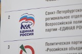 Wybory w Rosji 2021. Wyniki: Sondaże wskazują na wygraną partii Putina. Opozycja zarzuca utrudnianie wyborów do Dumy