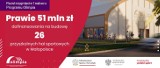 Nowe hale sportowe przy szkołach pod Krakowem. Są pieniądze z Programu Olimpia. Budowa zacznie się jeszcze w tym roku