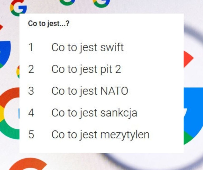 Najpopularniejsze wyniki w wyszukiwarce Google w 2022 roku....