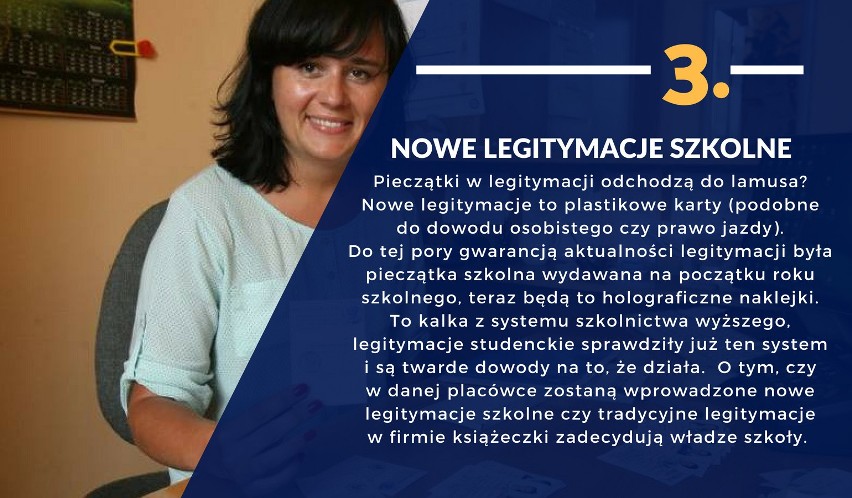 Nowe legitymacje szkolne...