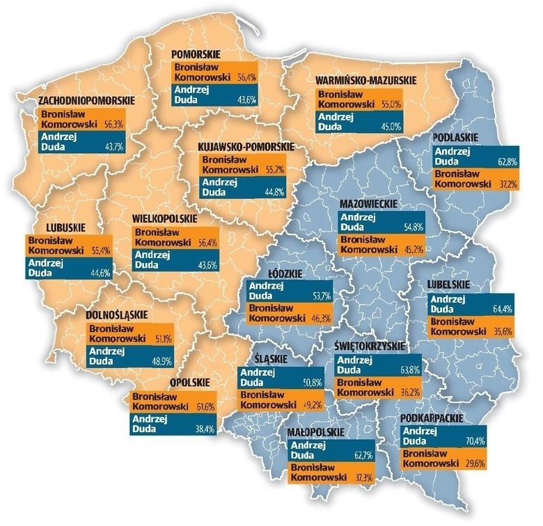 Wybory prezydenckie 2015. Sensacja stała się faktem: Andrzej Duda nowym prezydentem Polski