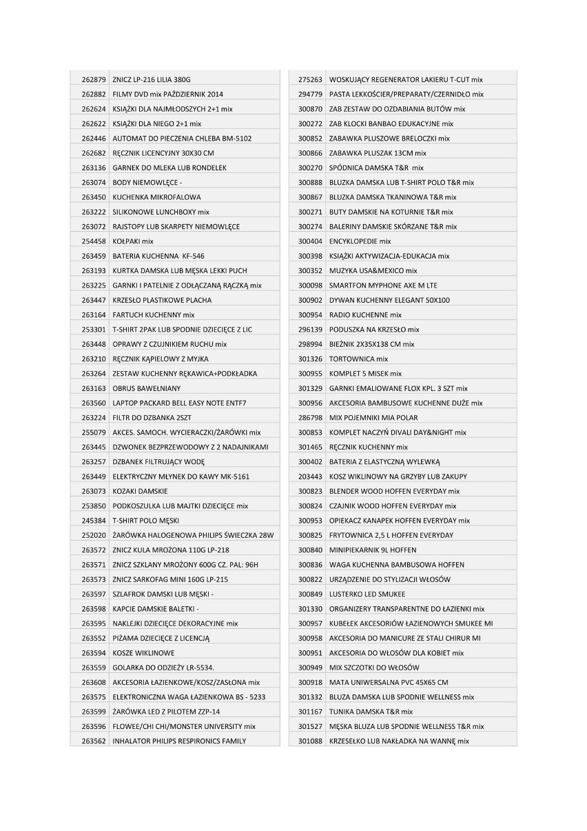 Lista produktów 50 procent tańszych