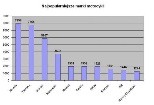 Fot. Polskapresse