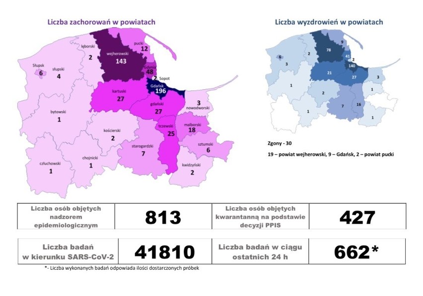 Kobieta z powiatu słupskiego zarażona koronawirusem