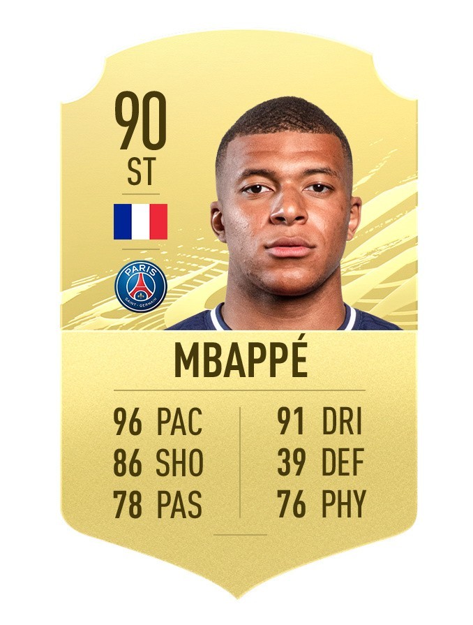 8. Kylian Mbappe (Francja, Paris Saint-Germain)