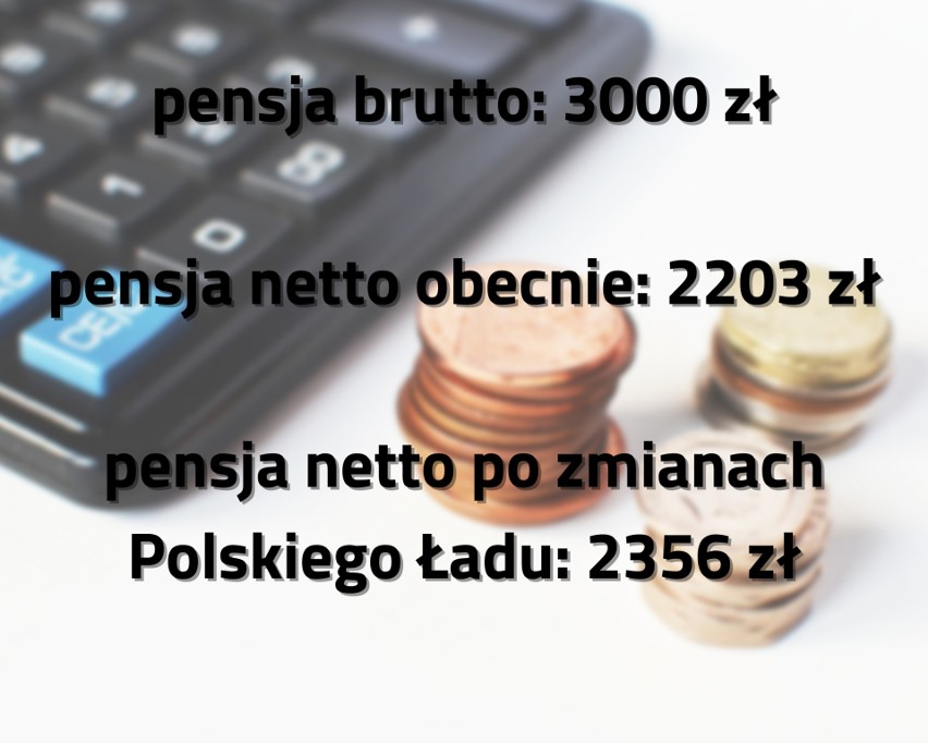 W tym przypadku pensja wzrośnie o 153 zł.