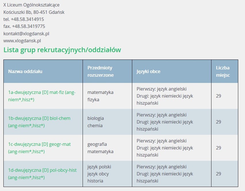 X Liceum Ogólnokształcące...