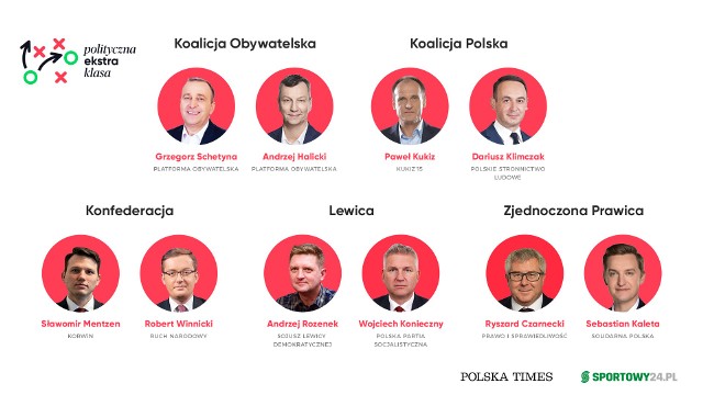 Polityczna Ekstraklasa. Znani politycy typują wyniki meczów Rundy Finałowej  Ekstraklasy. Sprawdź, kto wygrał! | Polska Times
