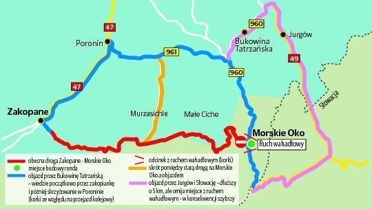 Alternatywne trasy dotarcia na Palenicę Białczańską, gdzie zaczyna się szlak do Morskiego Oka,  Infografika Elżbieta Rzyczniak