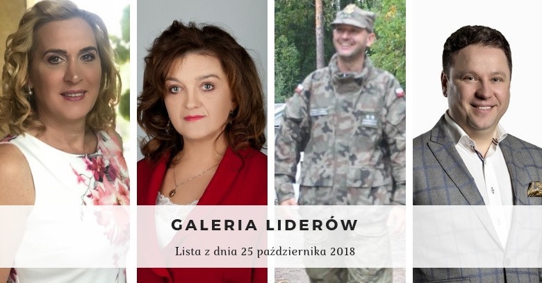 Prezentujemy liderów w plebiscycie Nauczyciel na medal 2018!...