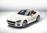 Nowy Fiat 124 Spider.