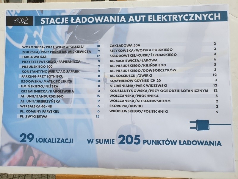 W Łodzi postawią 205 stacji do ładowania elektrycznych aut. Zobacz gdzie