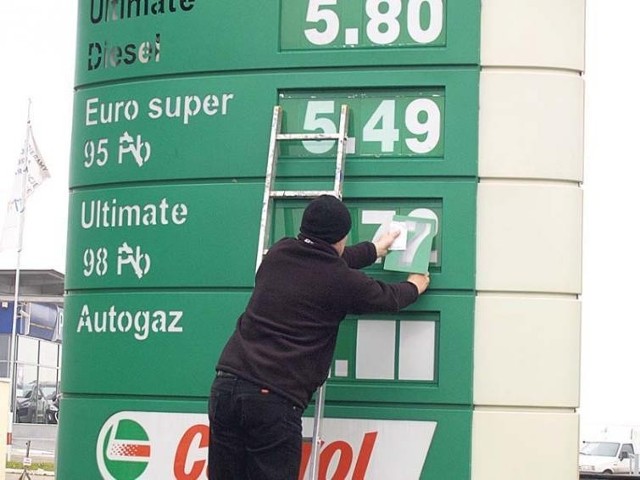 Ceny paliw - benzyna na stałym poziomie, olej napędowy w górę