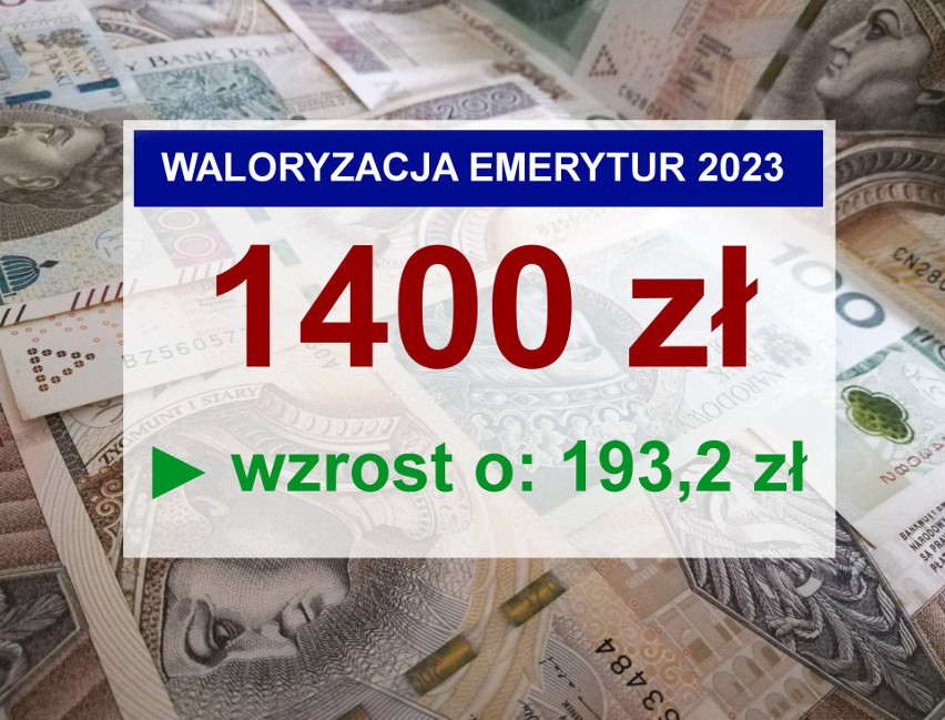 Rekordowa waloryzacja emerytur 2023. Policzyliśmy, jak urośnie Twoja emerytura - sprawdź